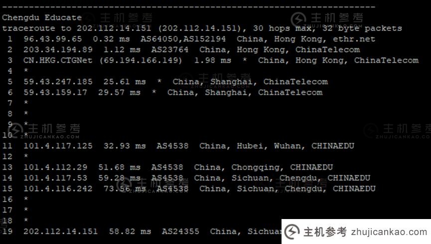 梦飞云：租用香港vps一年需要多少钱？年付6折特惠，附带测评