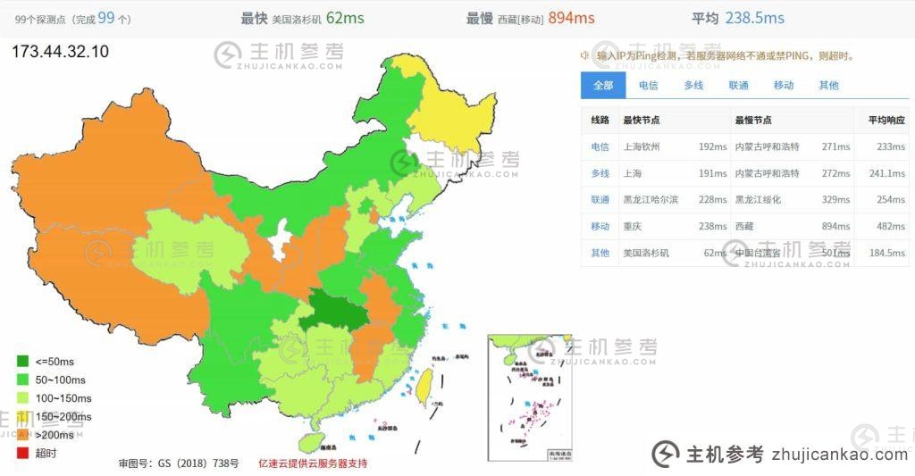 IOZoom主机迈阿密机房(迈阿密apm)整体性能评测_主机参考