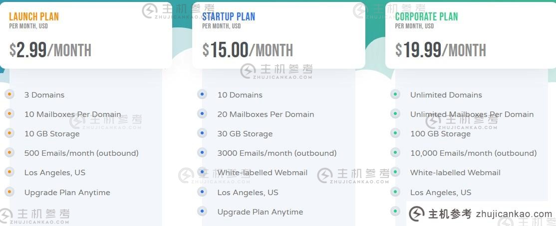 CloudCone 企业电子邮件促销仅需 2.99 美元/月_主机参考