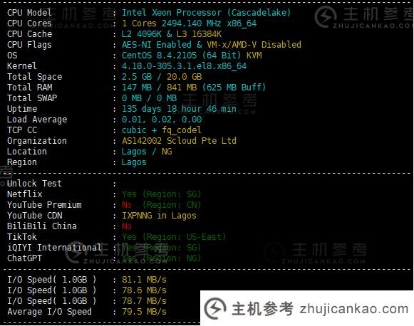 Surfercloud 怎么样？评价并分享 Surfercloud 非洲尼日利亚拉各斯云主机，匿名云服务器，U 支付