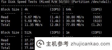 冲浪云怎么样？   SurferCloud 非洲尼日利亚拉各斯云主机评级与分享，匿名云服务器，支持U支付