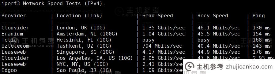 一科云怎么样？   易科云美国US9929 1C1G评测，3网往返直连回传AS9929，美国本土IP解锁Netflix/Tiktok等流媒体