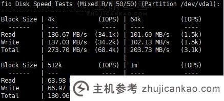 SurferCloud怎么样？SurferCloud圣保罗，巴西轻量级云VPS评测分享，匿名云服务器，支持U支付