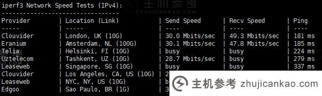 SurferCloud 怎么样？ SurferCloud 巴西圣保罗轻量级云VPS评论分享，匿名云服务器，支持U支付