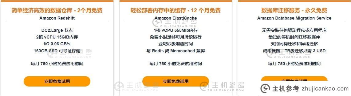 亚马逊云技术零门槛云迁移活动，100+云服务免费试用，免费赠送专属好礼