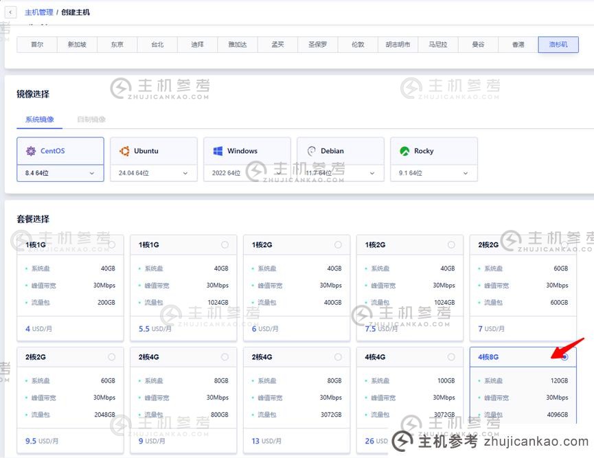 SurferCloud VPS：32 美元/月/4 核/8GB 内存/120GB RSSD 硬盘/4TB 流量/30Mbps 端口/洛杉矶/台北/香港/伦敦/越南等。