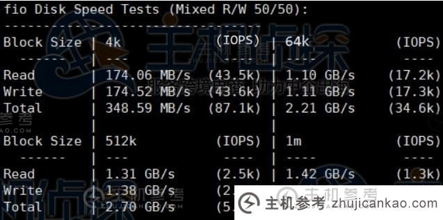 VMISS香港VPS主机综合性能评测（香港VPS）