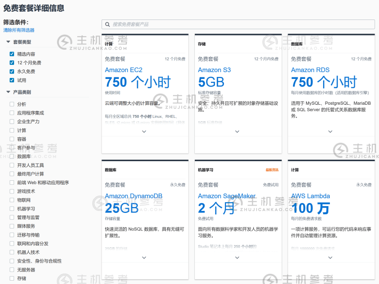 2024年新用户可以选择亚马逊。 选择免费云服务器的一些原因 - 图 2