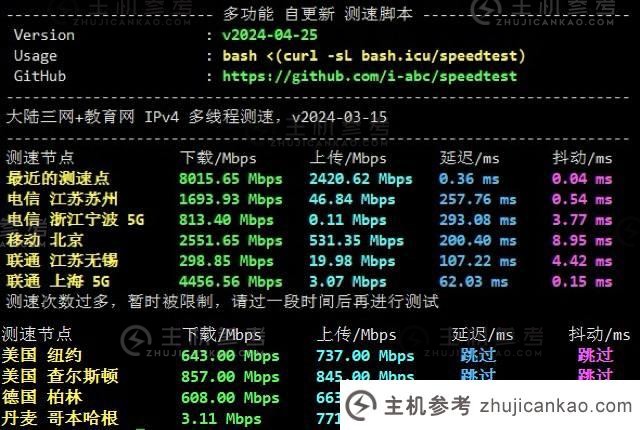 2024 国庆节 - ToToTel 日本 VPS 充值评论获得折扣代码至少 40% 折扣，3 天内退款，兼容 PayPal