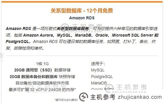 Amazon RDS