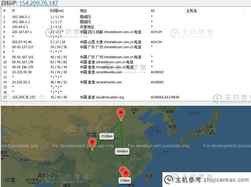 青云互联香港VPS路由效果图