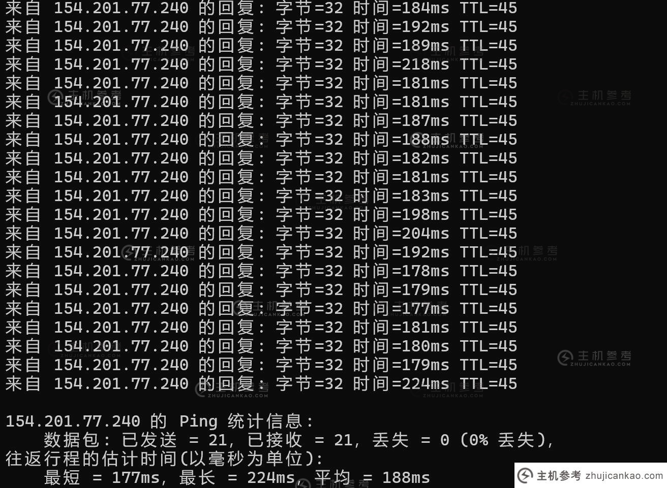 莱卡云美国VPS评估-本地Ping平均延迟测​​试