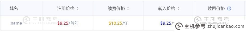 .name 域名注册折扣价