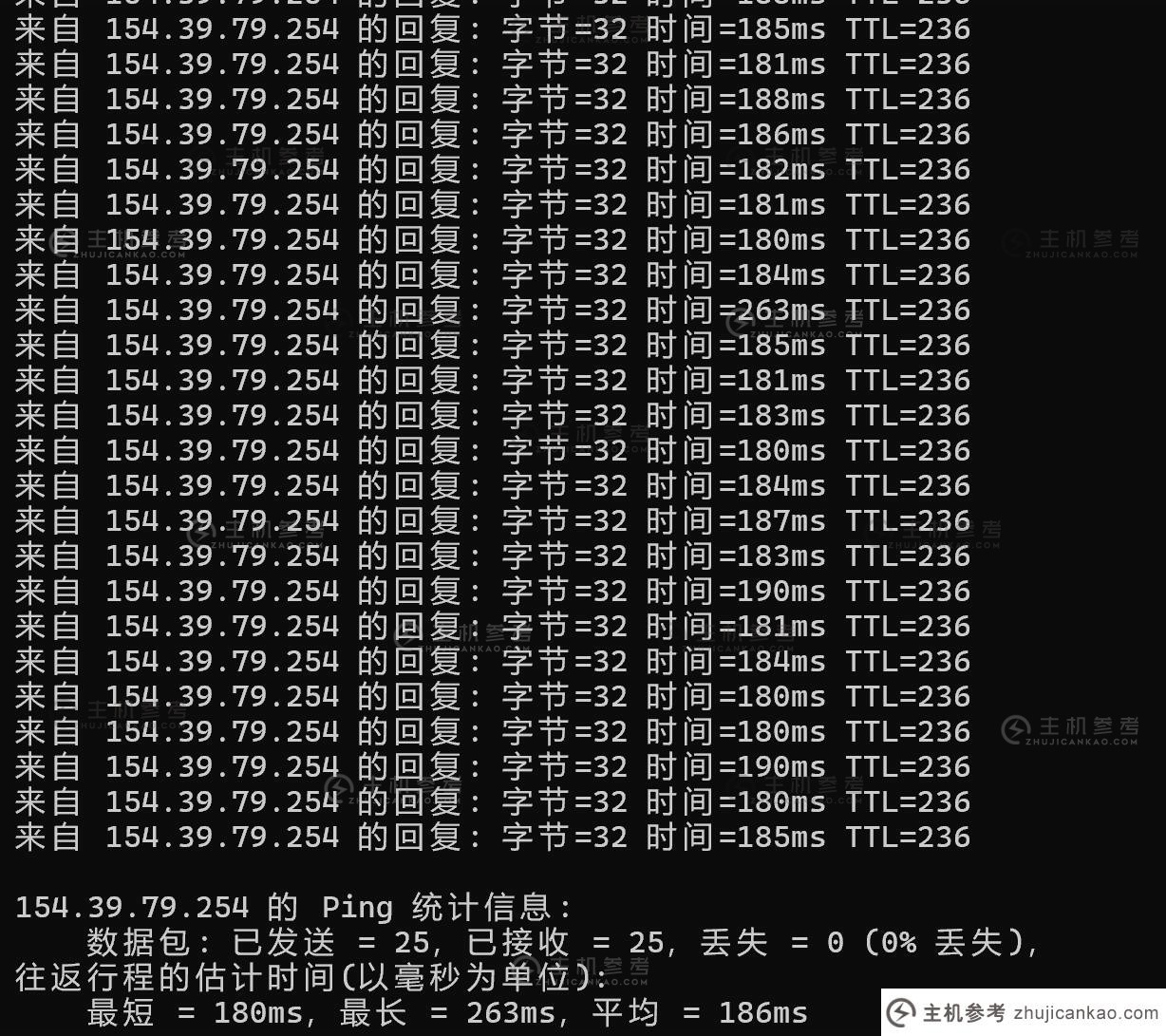 华纳云美国高防VPS评估-本地Ping平均延迟测​​试