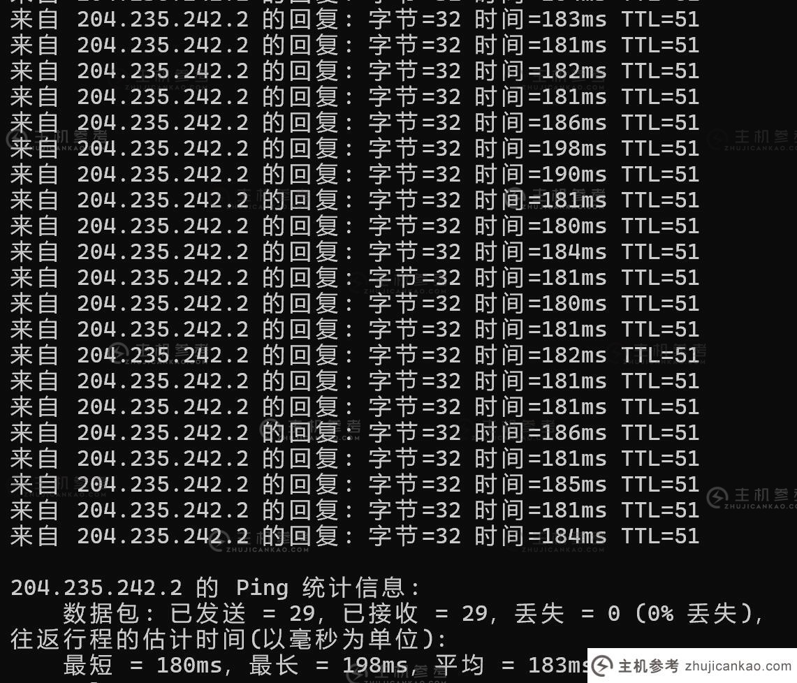 SixtyNet：美国 VPS 评级 - 双 ISP 类型 IP - 免费 DDoS 防护