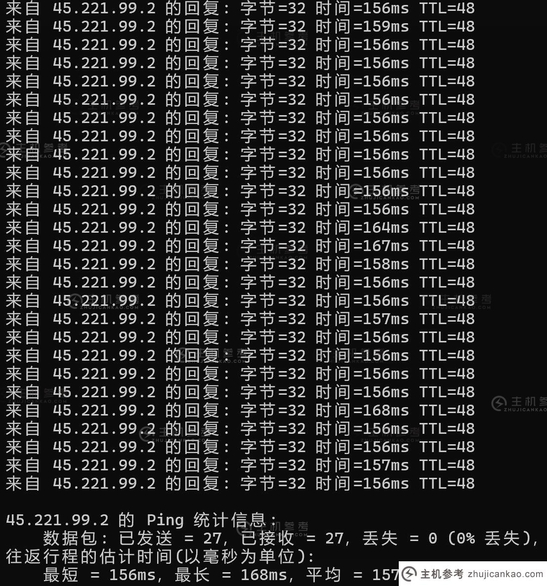 Dotdotnetworks 美国 VPS 评估 [ k6] 本地 Ping 平均延迟测​​试