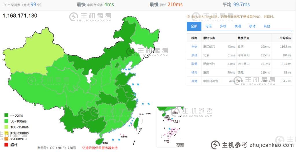 lisahost台湾hinet动态IP VPS评测，台湾双ISP原生住宅，顶级IP！