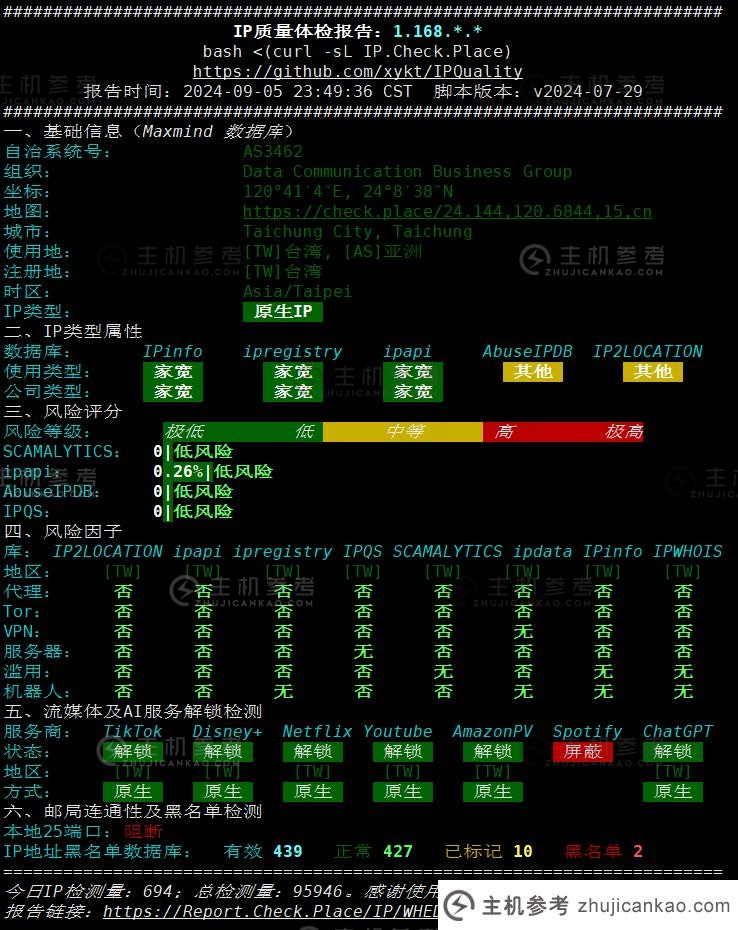 lisahost台湾hinet动态IP VPS评测，台湾双ISP原生住宅，顶级IP！