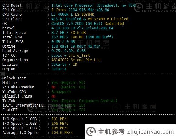 SurferCloud怎么样？SurferCloud印尼雅加达轻量云VPS评测分享，匿名云服务器，支持U支付