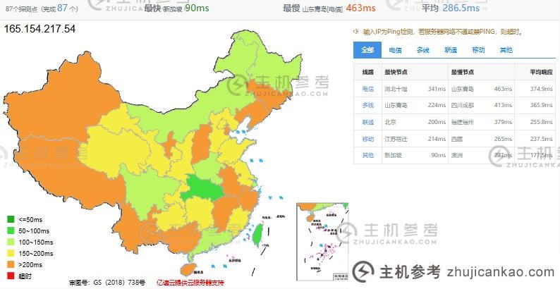 SurferCloud呢？SurferCloud阿联酋迪拜轻云VPS评测分享，匿名云服务器，支持U支付