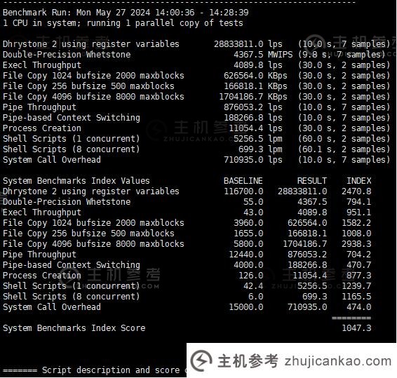 冲浪云怎么样？   SurferCloud 印度孟买轻云VPS评测与分享，匿名云服务器，支持U支付