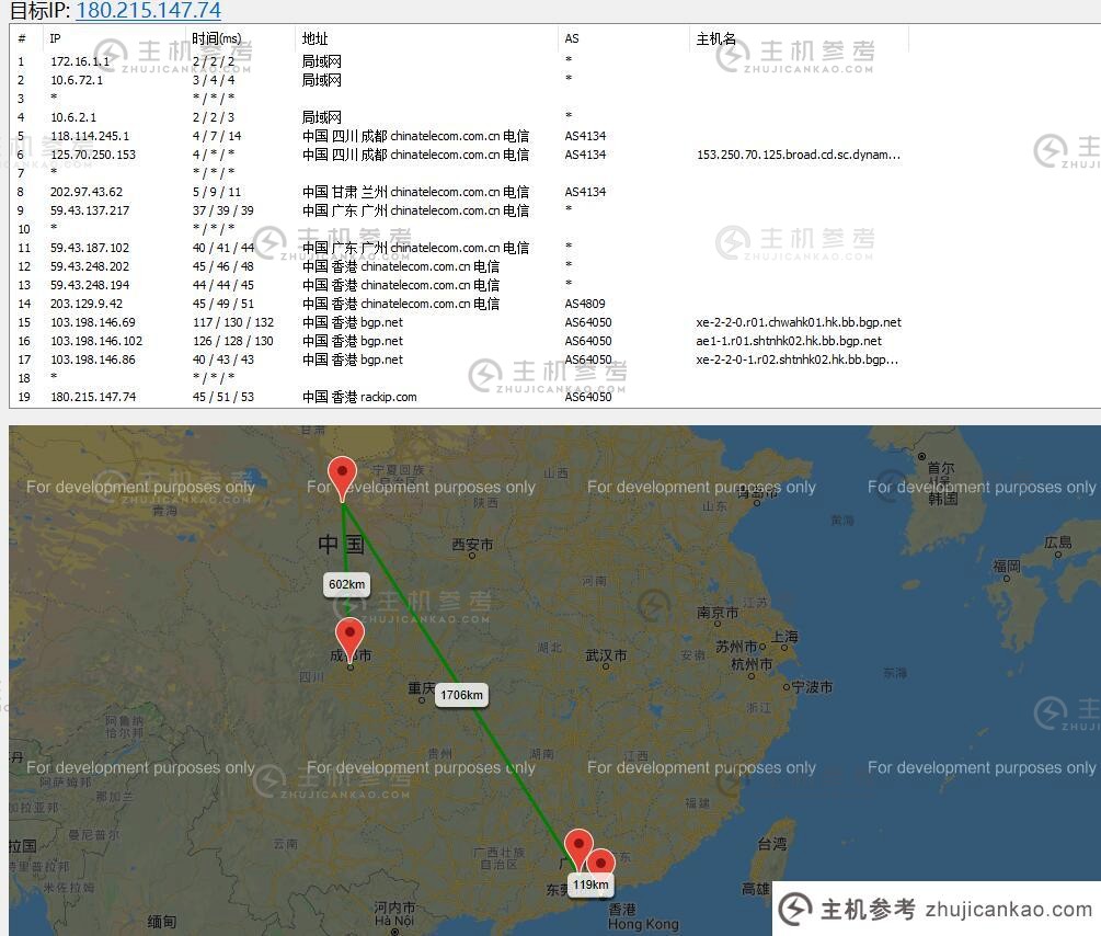 Qumi云香港VPS路由测试渲染