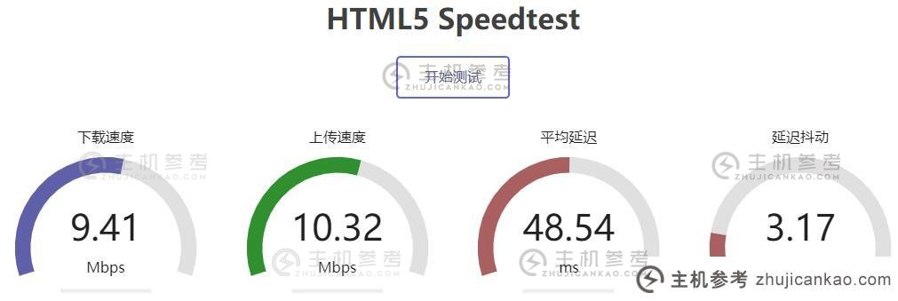 Qumi Cloud香港VPS下载速度测试