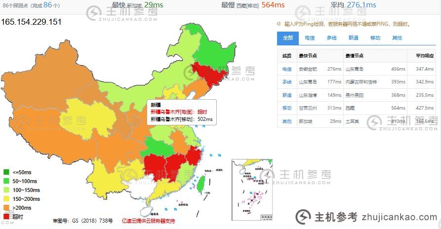 SurferCloud 怎么样？  SurferCloud越南胡志明市轻量级云VPS评测分享，匿名云服务器，支持U支付