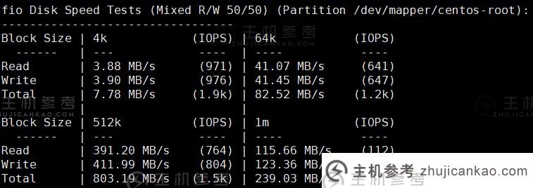 六六云呢？ liuliu云洛杉矶4837线VPS评估[US IP/CU4837/G端口]“ class =” WP -图像- 32051“ SRCSET =” IMG_671479481DE64 （max [ k6]宽度：757px) 100vw, 757px