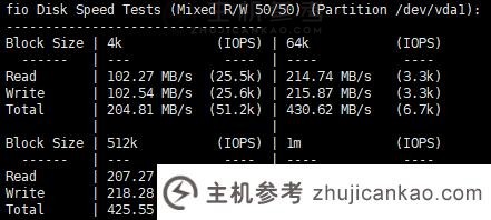 SurferCloud怎么样？SurferCloud日本轻量级云VPS评测分享，匿名云服务器，支持U付