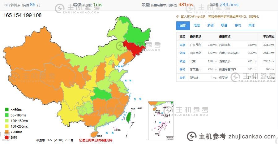 SurferCloud 怎么样？ SurferCloud 新加坡轻量级云 VPS 评论分享