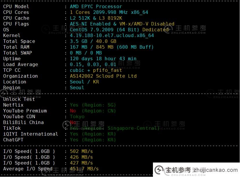 冲浪云怎么样？   SurferCloud韩国轻量级云VPS评测分享