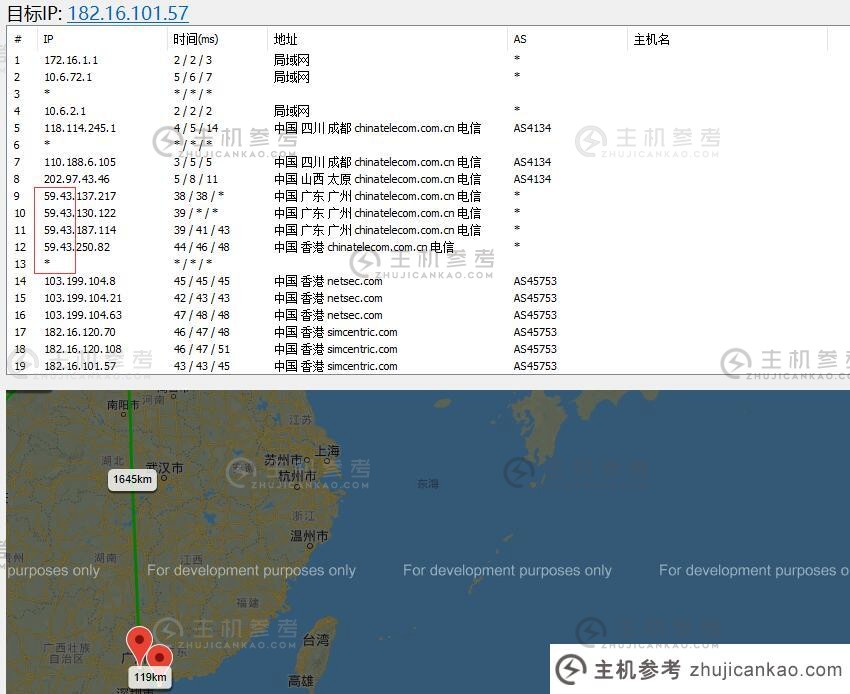 亚洲云香港VPS出站路由