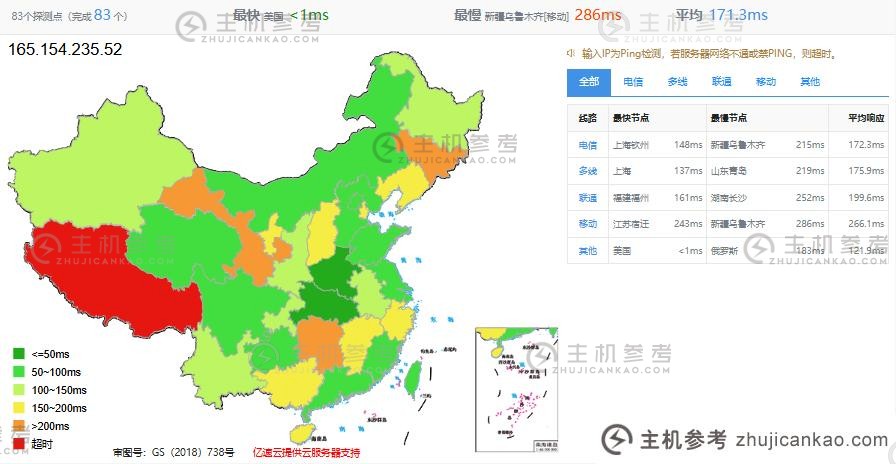 SurferCloud 怎么样？SurferCloud 洛杉矶轻量级云 VPS 评测分享