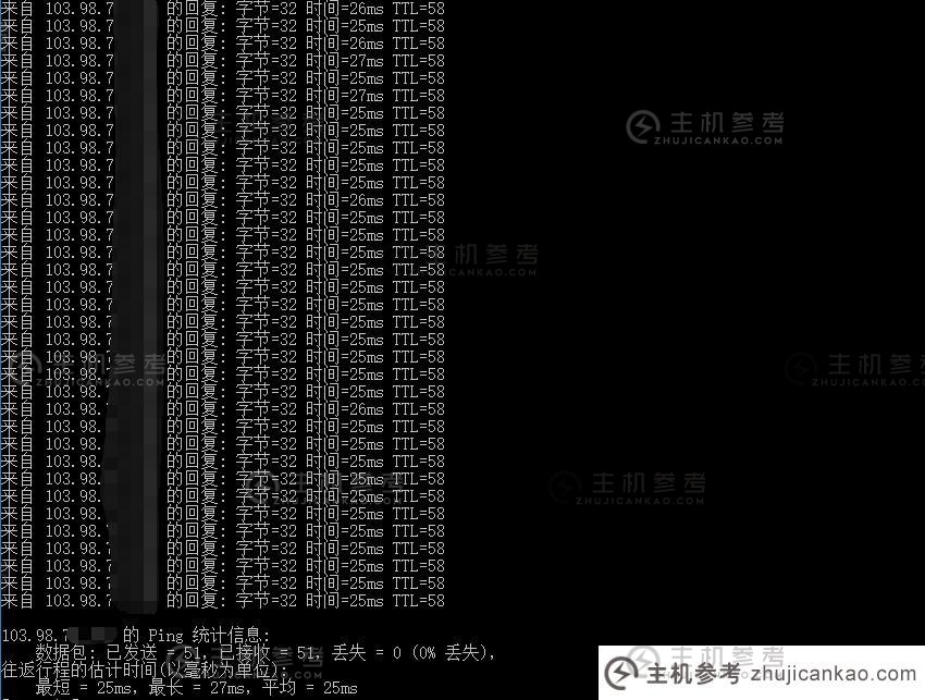 智茂云：台湾VPS推荐【k6】独立原生IP【k6】1000Mbps大带宽【k6】超高速