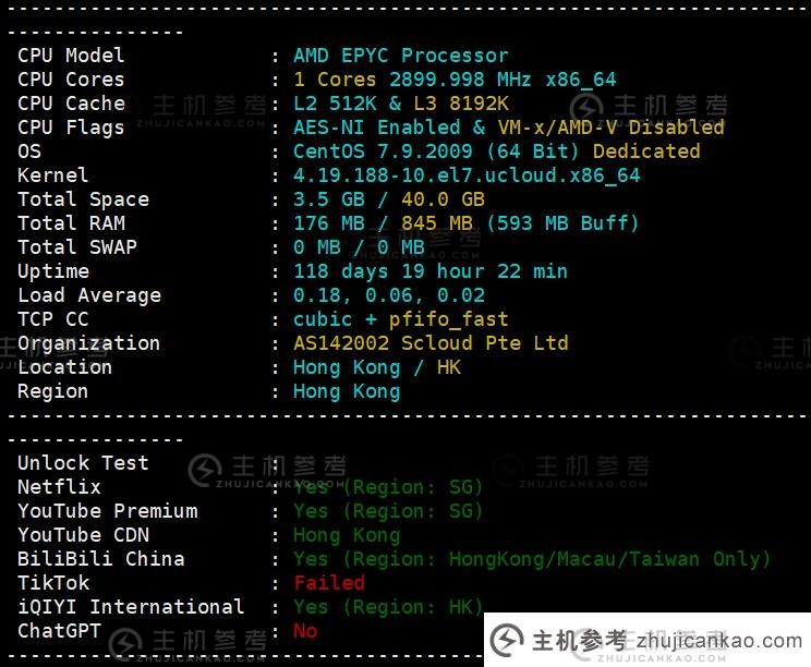 SurferCloud香港轻量级云VPS评测分享怎么样？