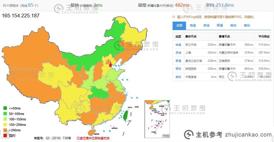 冲浪云怎么样？   SurferCloud香港轻量级云VPS评测分享