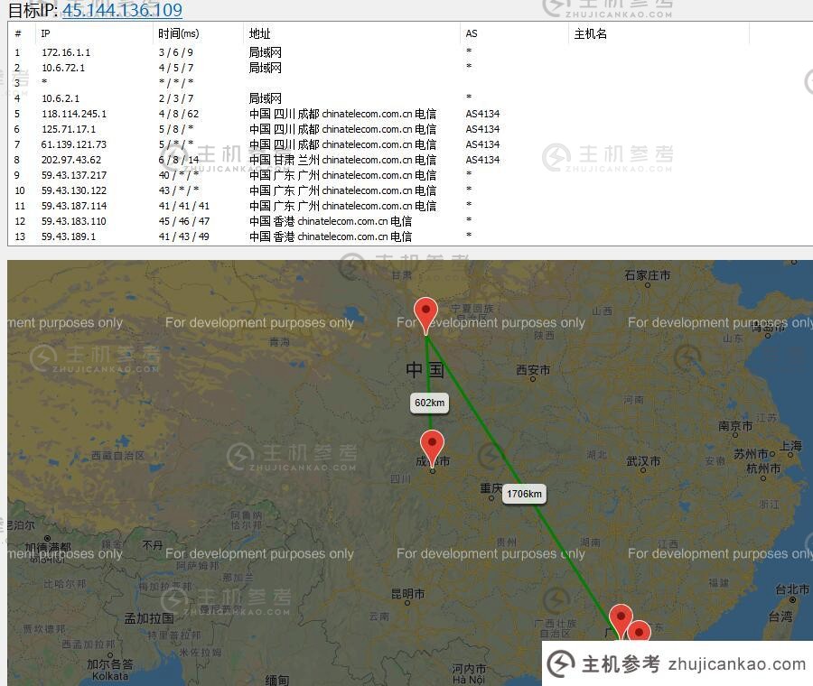 Licloud香港VPS出程路线效果图