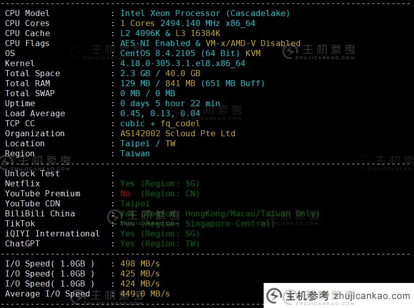 SurferCloud怎么样？SurferCloud台北轻量级云VPS轻松评测分享