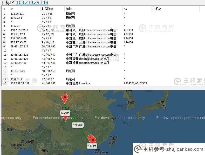 众邦IDC香港VPS出站路由测试