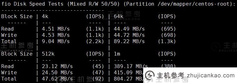 轻松审核六六云英国双ISP VPS，英国原生IP，tiktok/chatgpt解锁，年费30折...