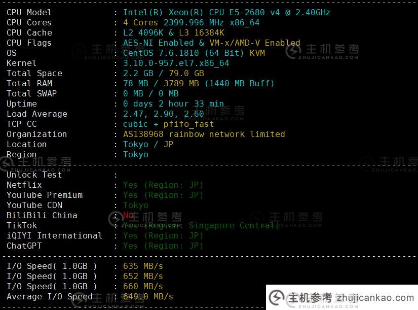 LisaHost 简单，适合日本人高带宽VPS，399元/年，1核1G/10G NVMe/600G流量@100M带宽，解锁抖音等日常流媒体