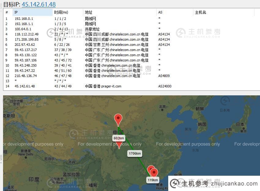 TabbyCloud CN2香港VPS路由线路测试效果