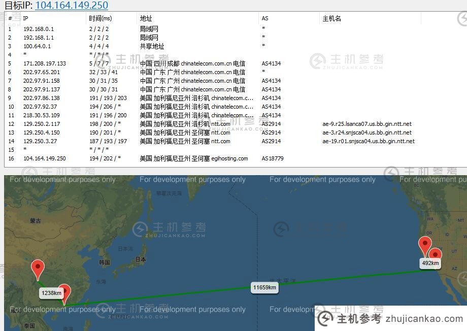 Ouluyungo Cheng Routing Line