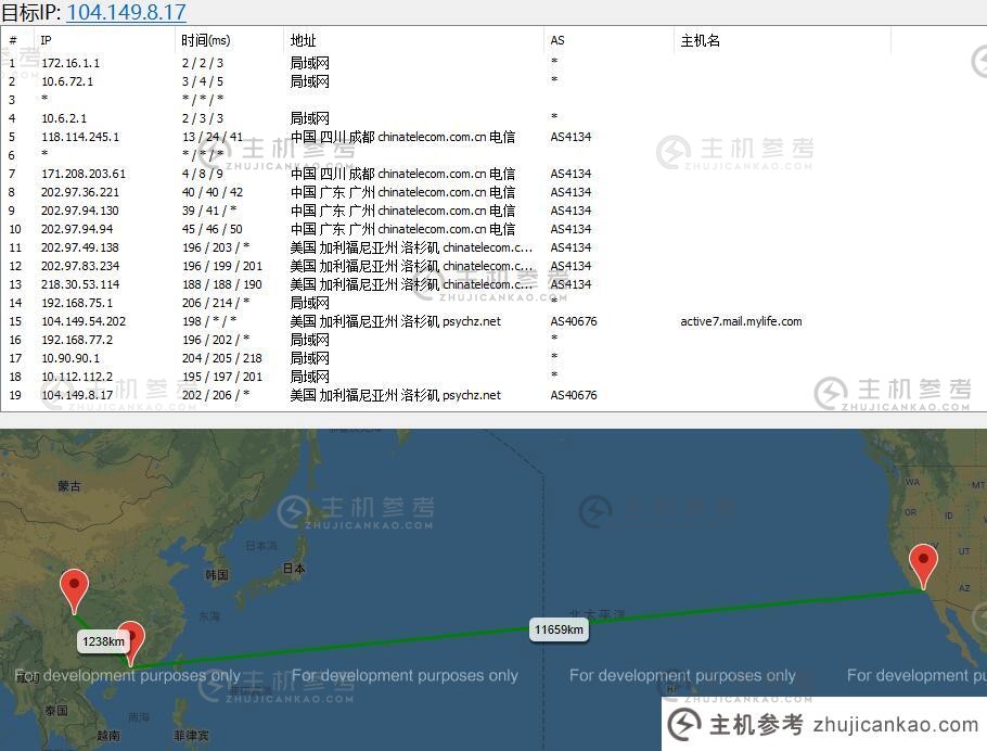 Quick Data US VPS 出站路由