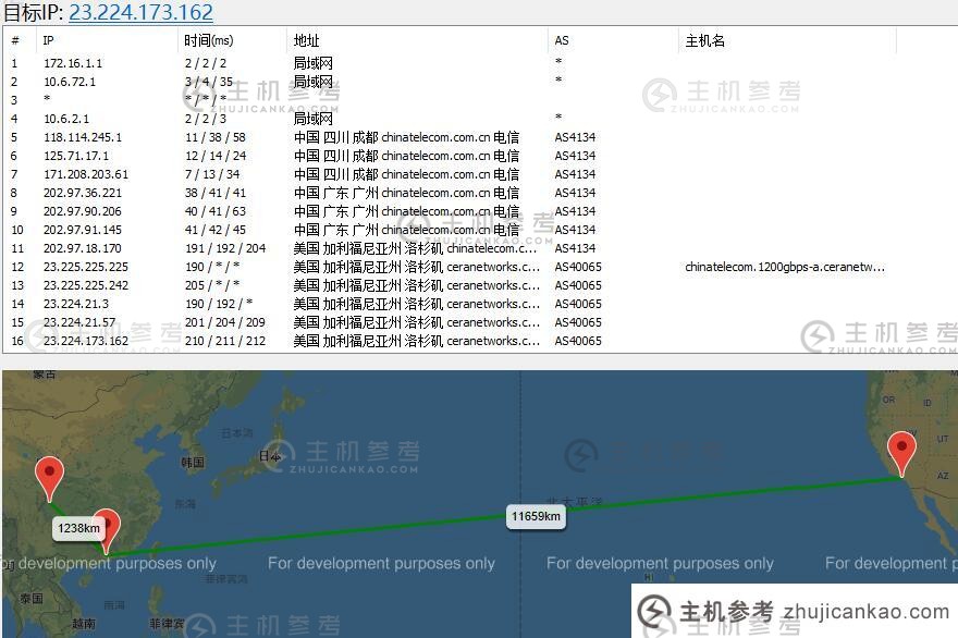 CoNoov US VPS下行路由测试