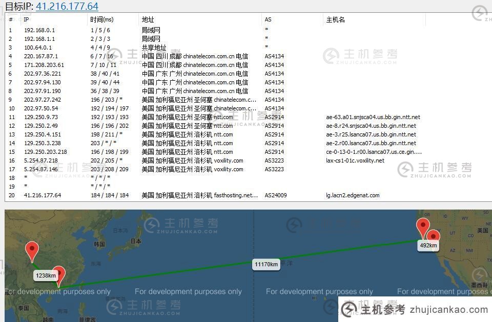 EDGENAT CN2 美国VPS下载速度测试