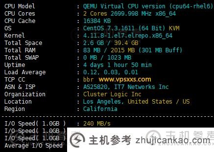 BandwagonHost VPS 是做什么的BandwagonHost 洛杉矶 DC9 机房评测：三网 CN2 GIA 直连、超低延迟、抖音解锁