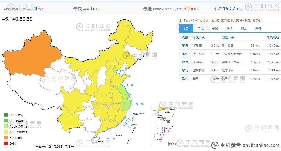 HostKvm 美国 VPS Ping 延迟测试