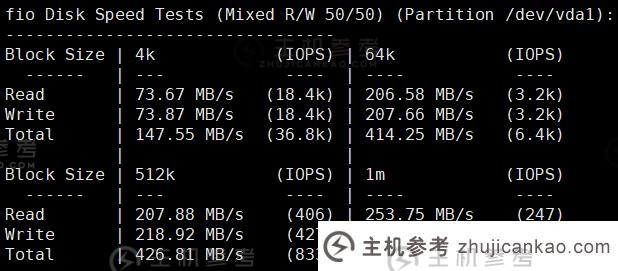 VmShell 怎么样？  快速回顾一下香港CMI VPS [CMI-US-ChatGPT]，它支持美国的ChatGPT，每年支付60美元。